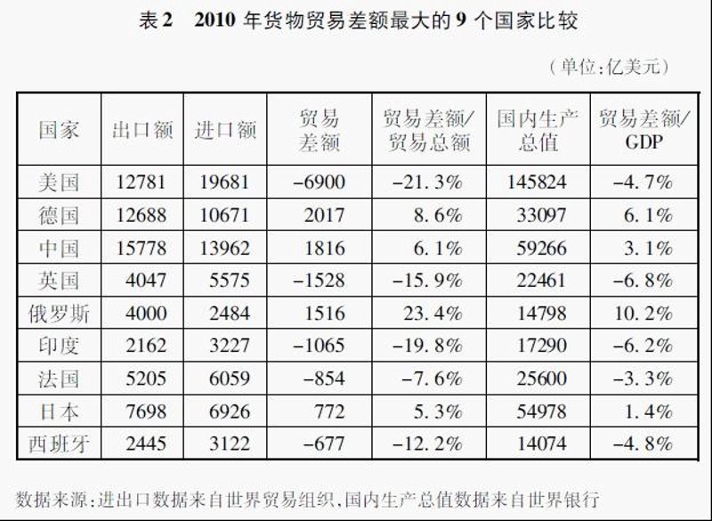 广州贸易公司的成长之路：从新手到专家